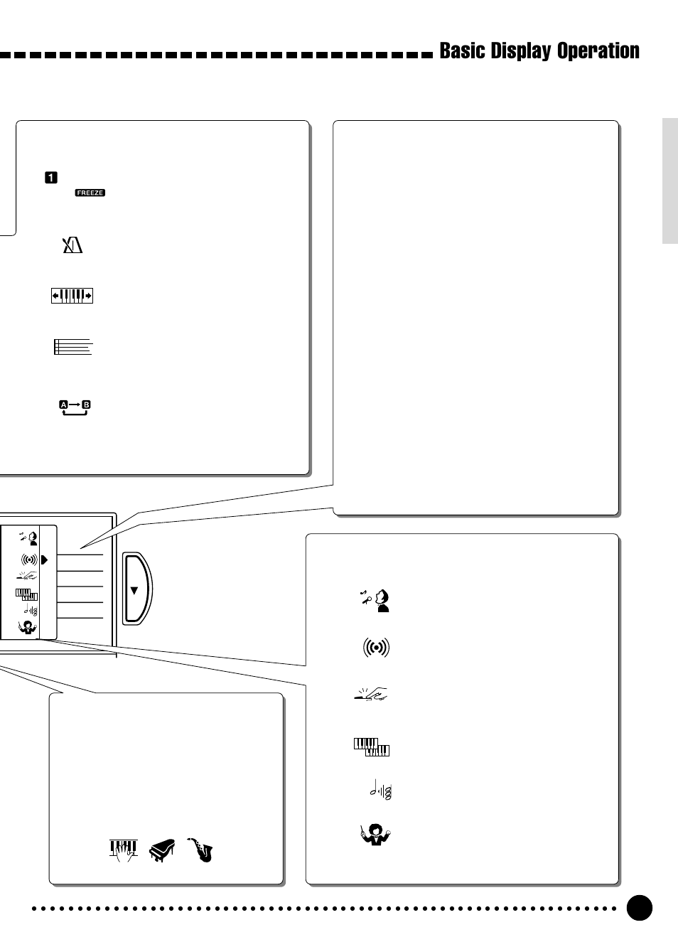 Basic display operation, The modes, Feature on/off icons | Song track parameters & icons | Yamaha PSR-320 User Manual | Page 12 / 73