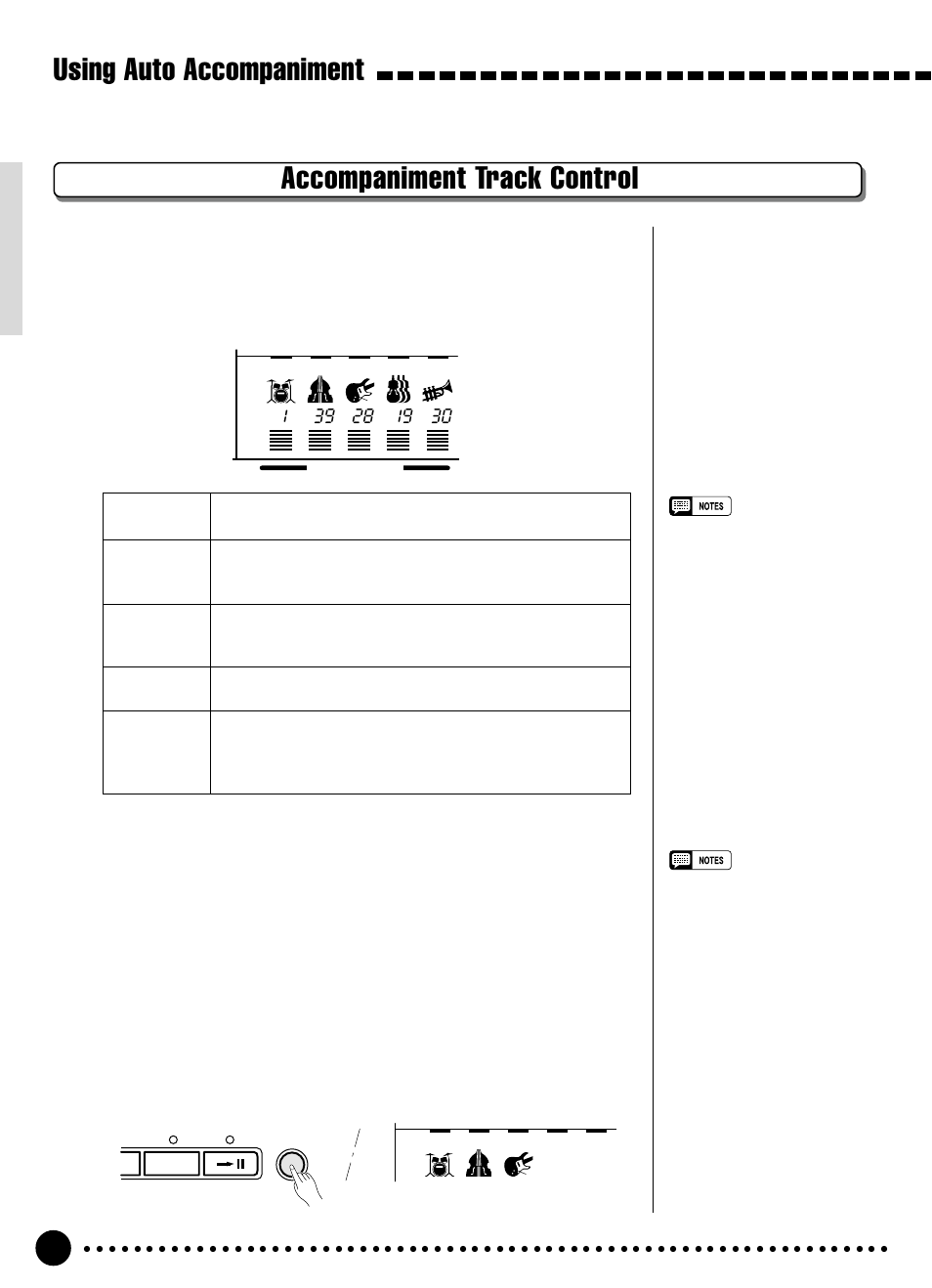 Large/small accompaniment, What’s in the tracks | Yamaha PSR-320 User Manual | Page 29 / 73