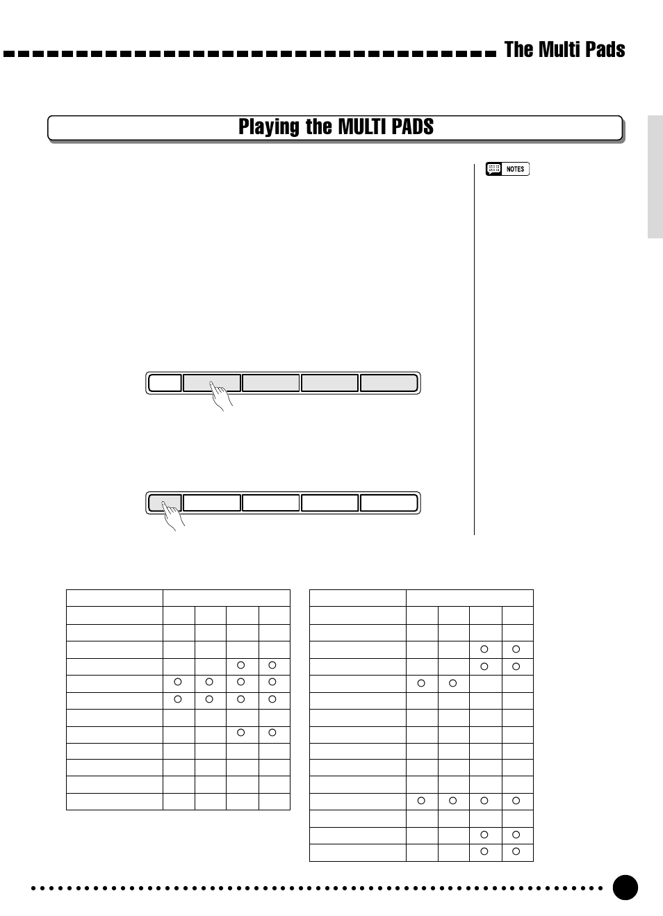 Playing the multi pads, The multi pads | Yamaha PSR-320 User Manual | Page 44 / 73