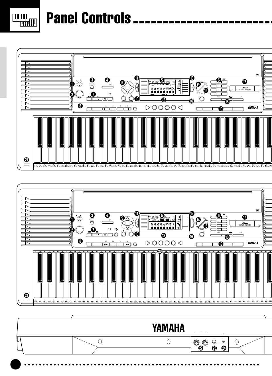 Panel controls, We r, Grandpno | Yamaha PSR-320 User Manual | Page 5 / 73