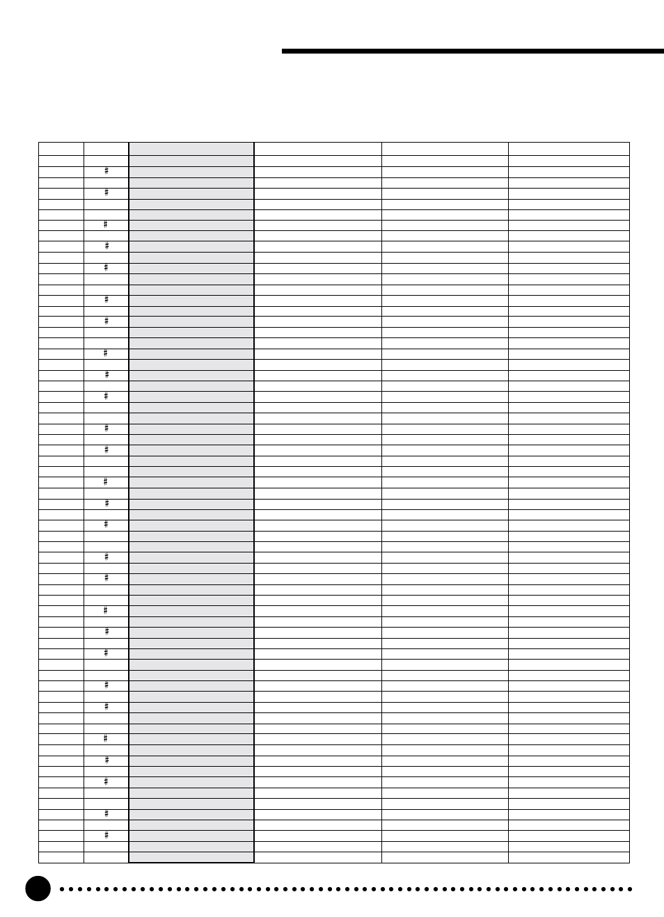 Percussion kit list | Yamaha PSR-320 User Manual | Page 65 / 73