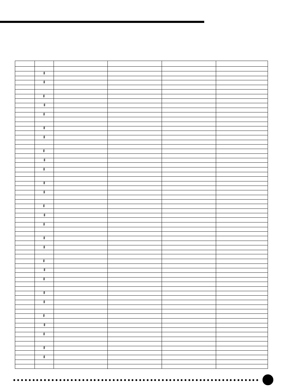 Percussion kit list | Yamaha PSR-320 User Manual | Page 66 / 73