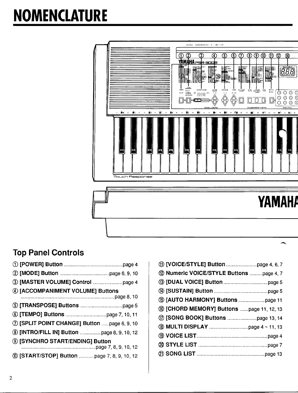 Nomencuture, Top panel controls, Nomenclature | Yamaha PSR-300m User Manual | Page 4 / 39