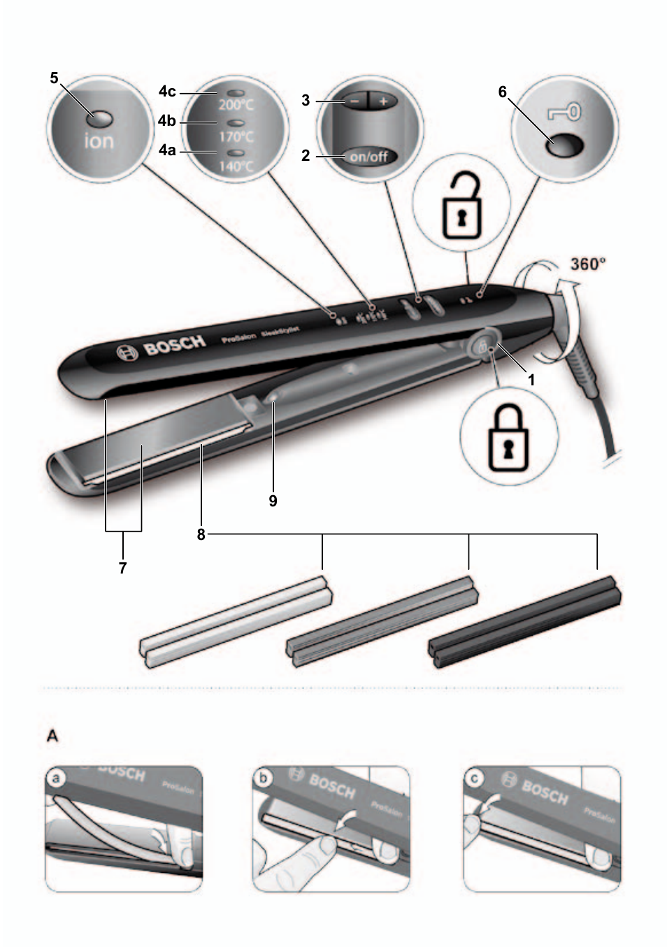 Bosch PHS9460 Haarglätter ProSalon SleekStylist User Manual | Page 3 / 116