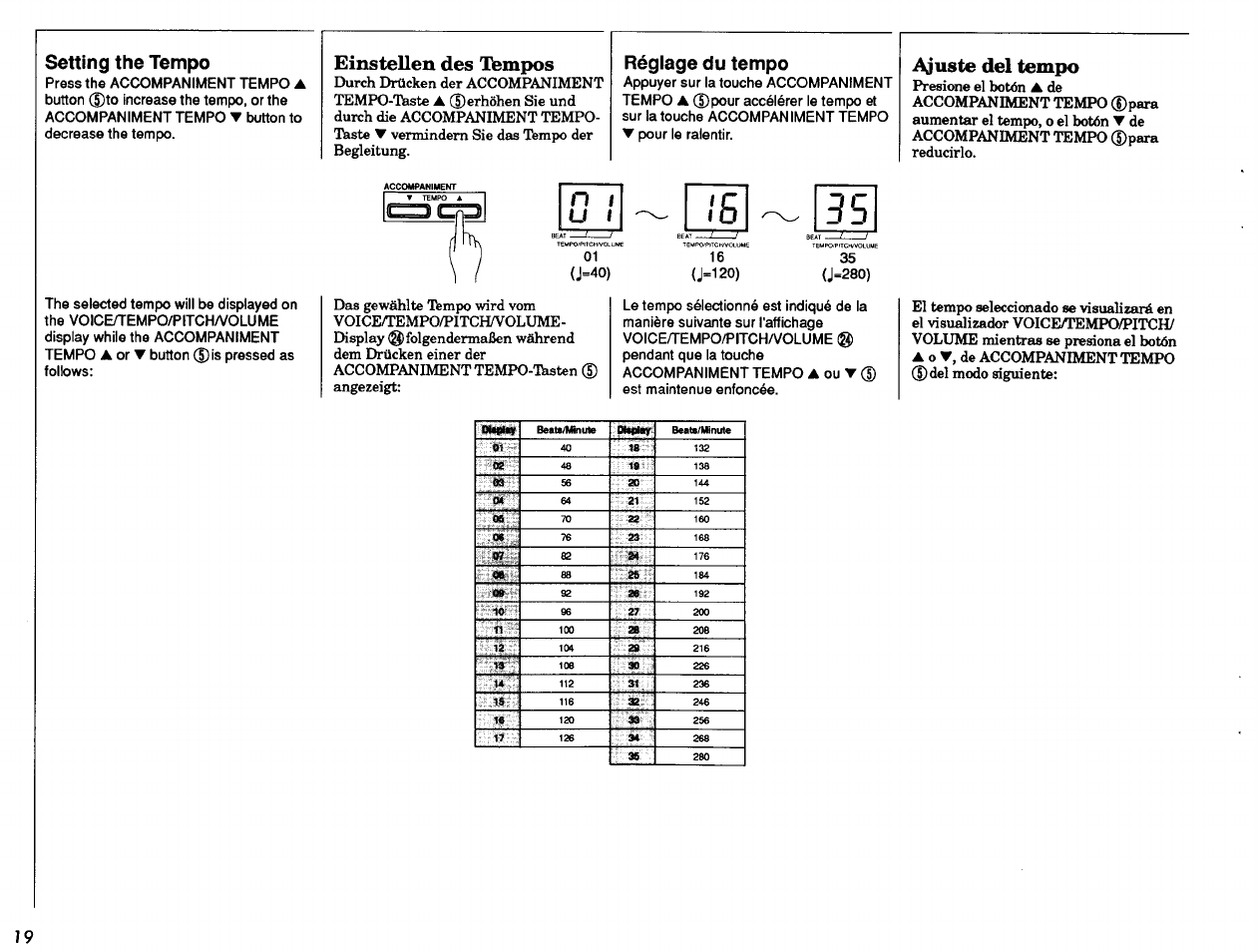 Setting the tempo, Réglage du tempo, Einstellen des tempos | Ajuste del tempo | Yamaha PSR-37 User Manual | Page 20 / 30