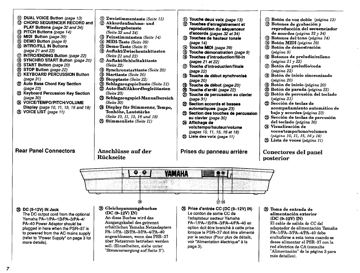 Anschlüsse auf der rückseite, Conectores del panel posterior, Rear panel connectors | Prises du panneau arrière | Yamaha PSR-37 User Manual | Page 8 / 30