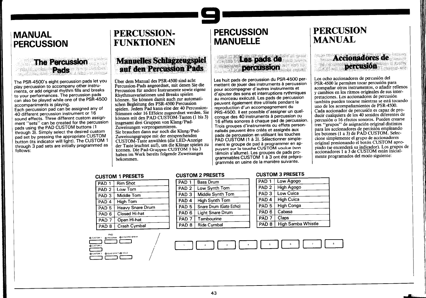 Manual, Percussion, The percii$siqn | Funktionen, Manuelle, Percusion, Custom 1 presets, Custom 2 presets, Custom 3 presets, Percussion pads | Yamaha PSR-4500 User Manual | Page 45 / 48