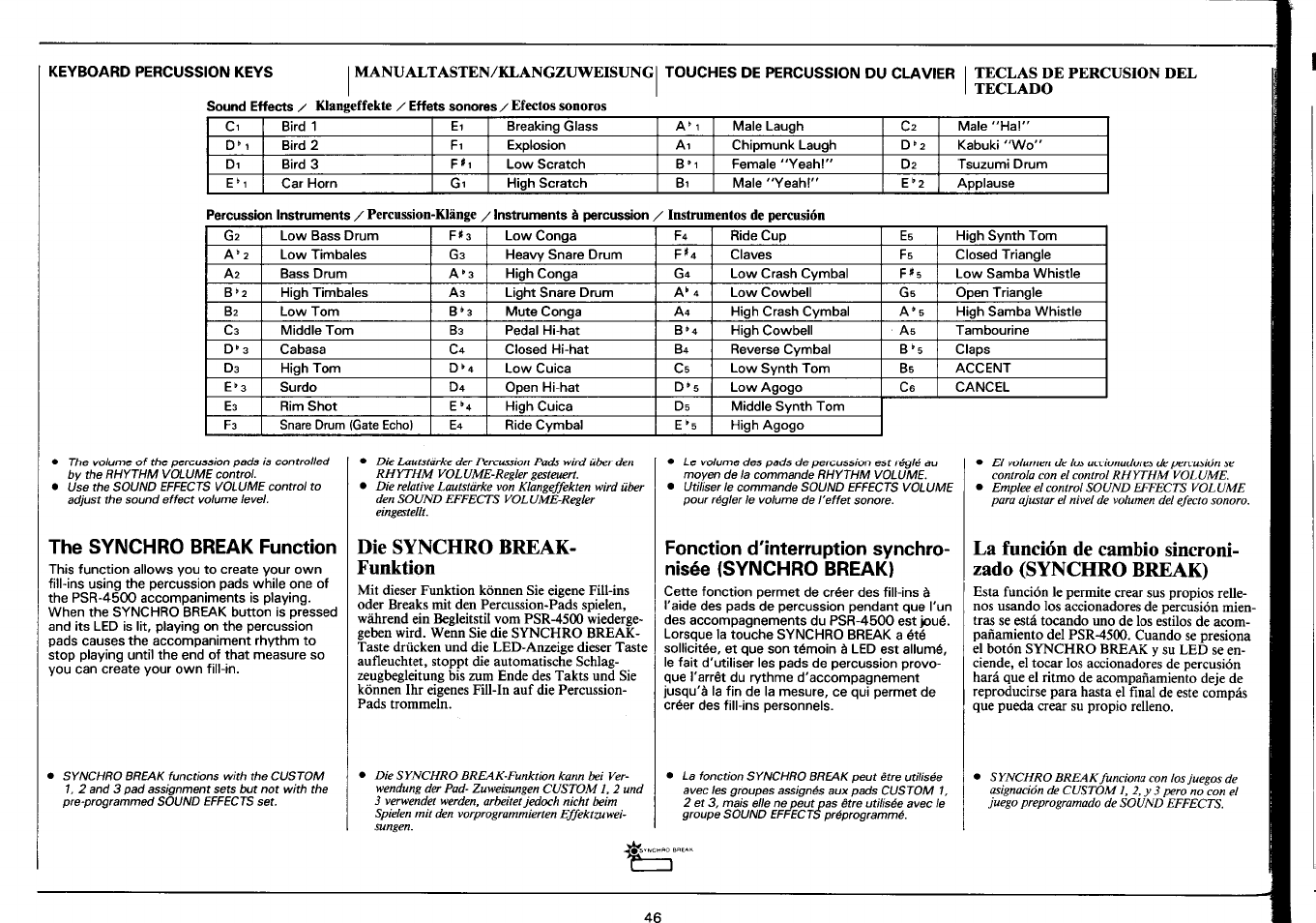 Keyboard percussion keys, Teclado, The synchro break function | Die synchro break- funktion, La función de cambio sincronizado (synchro brear), Die synchron break-funktion, La función de cambio sincronizado (synchro break) | Yamaha PSR-4500 User Manual | Page 48 / 48
