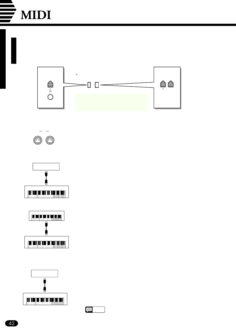 Midi, The illustrations here are not available, Midi sequence recording | Yamaha PSR-410 User Manual | Page 44 / 61