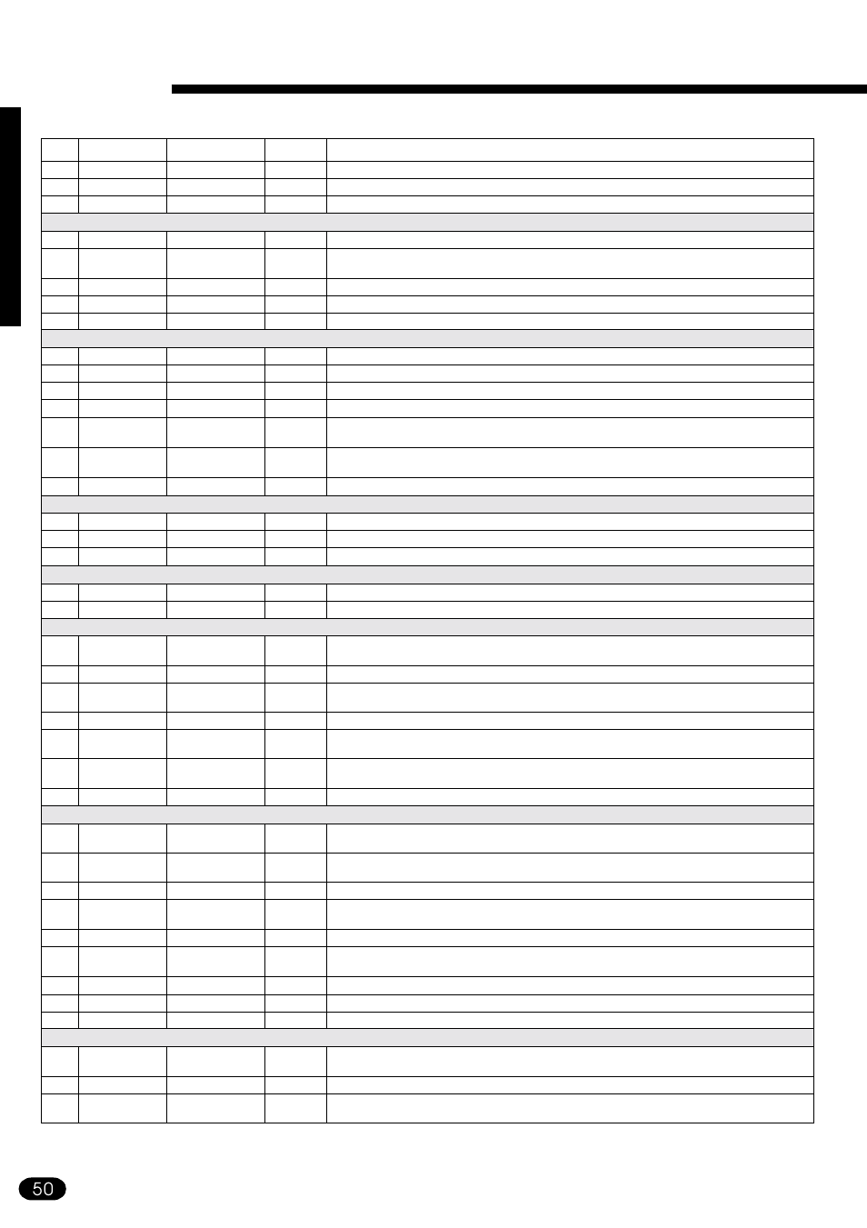 Appendix, Style list | Yamaha PSR-410 User Manual | Page 52 / 61