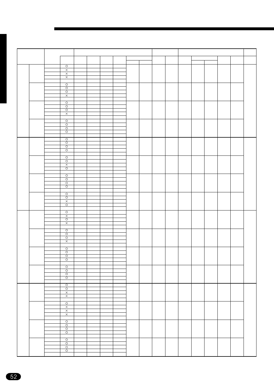 Appendix | Yamaha PSR-410 User Manual | Page 54 / 61