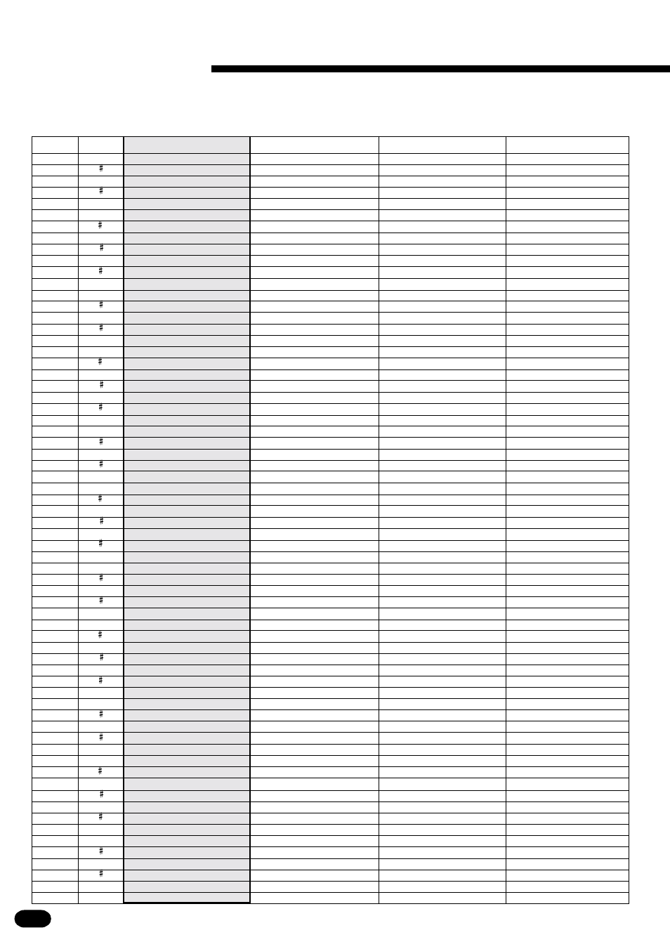 Percussion kit list | Yamaha PSR-410 User Manual | Page 57 / 61