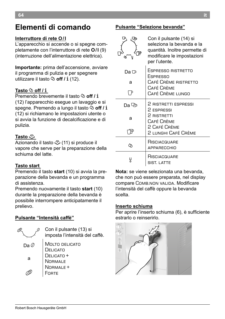 Elementi di comando | Bosch TES50251DE VeroCafe Kaffeevollautomat silber User Manual | Page 68 / 90