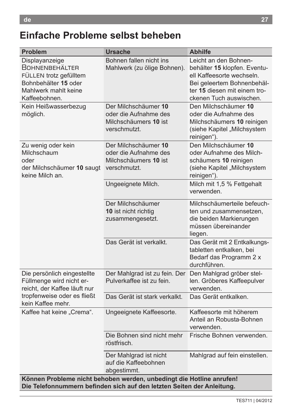 Einfache probleme selbst beheben, Bohnenbehälter füllen | Bosch TES71151DE VeroBar AromaPro 100 Espresso-Kaffeevollautomat silber User Manual | Page 27 / 104