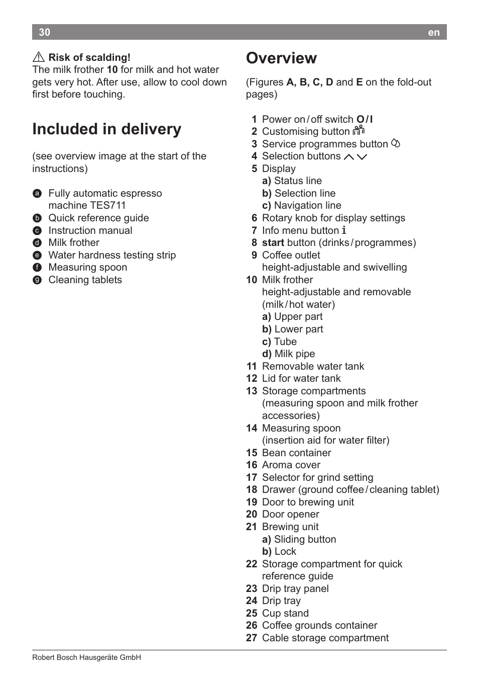 Included in delivery, Overview | Bosch TES71151DE VeroBar AromaPro 100 Espresso-Kaffeevollautomat silber User Manual | Page 30 / 104
