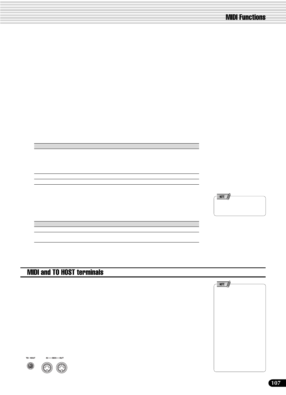 Midi functions, Midi and to host terminals | Yamaha PSR-540 User Manual | Page 107 / 160