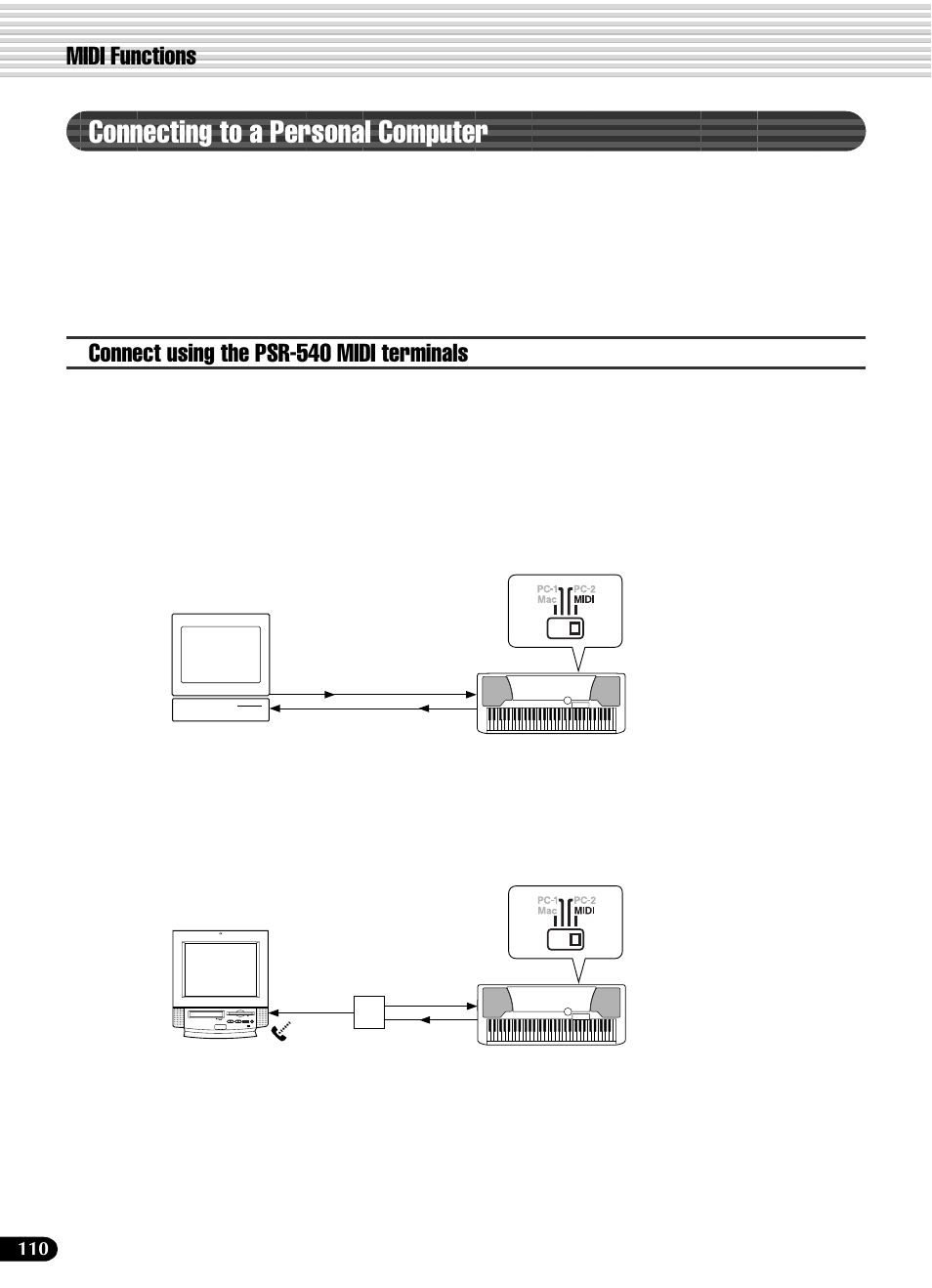 Connecting to a personal computer, Midi functions, Connect using the psr-540 midi terminals | Yamaha PSR-540 User Manual | Page 110 / 160