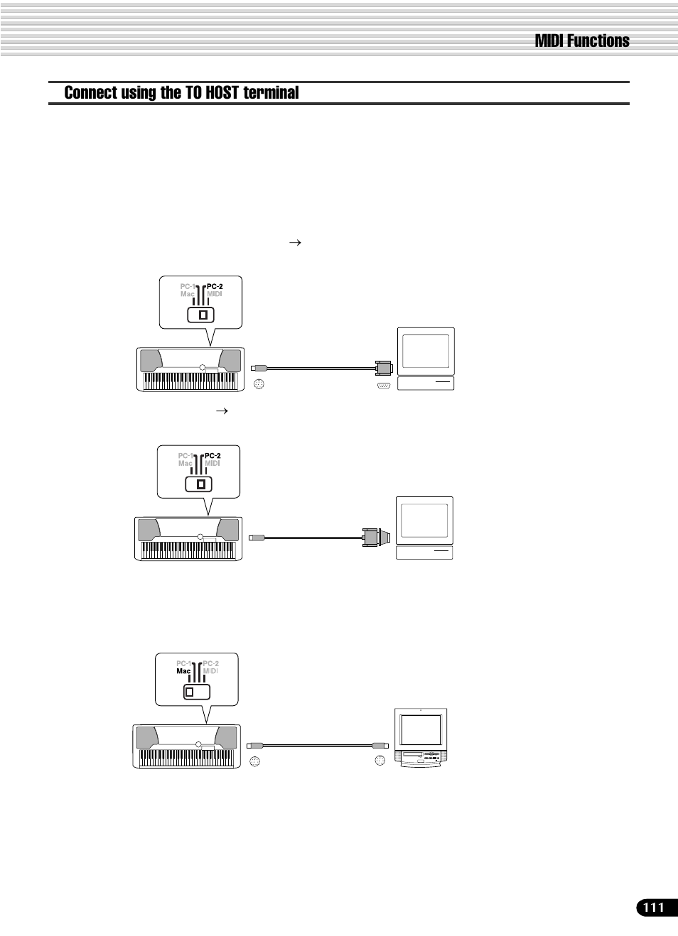 Midi functions, Connect using the to host terminal | Yamaha PSR-540 User Manual | Page 111 / 160