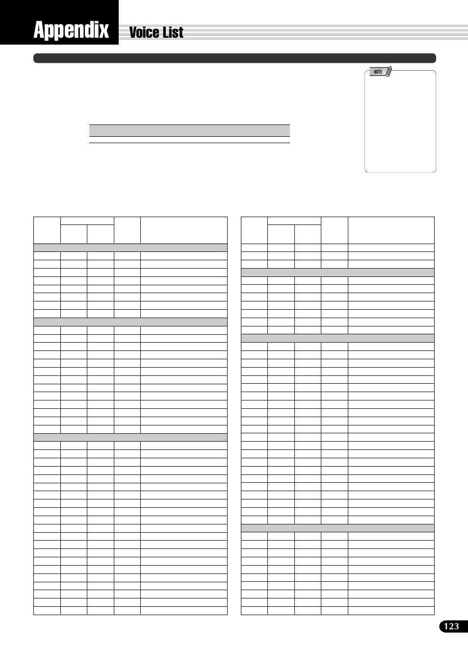 Appendix, Voice list, Panel voice list | Yamaha PSR-540 User Manual | Page 123 / 160