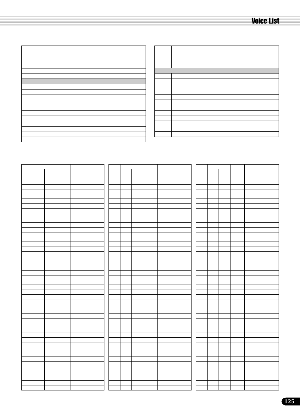 Xg voice list, Voice list | Yamaha PSR-540 User Manual | Page 125 / 160