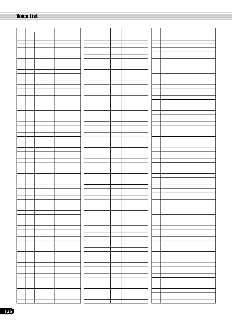 Voice list | Yamaha PSR-540 User Manual | Page 126 / 160