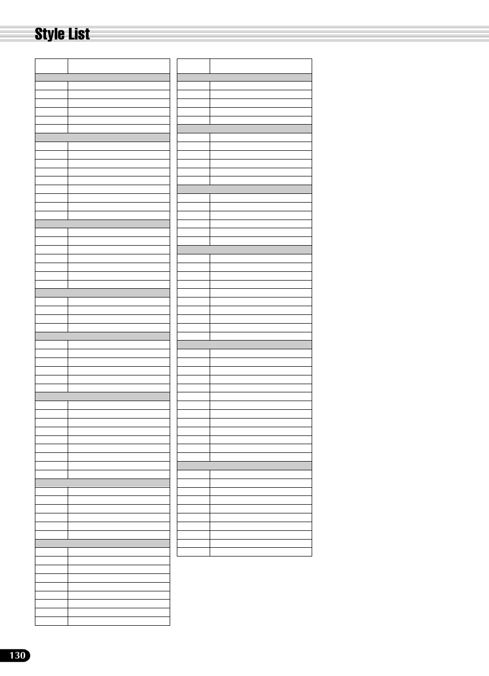 Style list | Yamaha PSR-540 User Manual | Page 130 / 160
