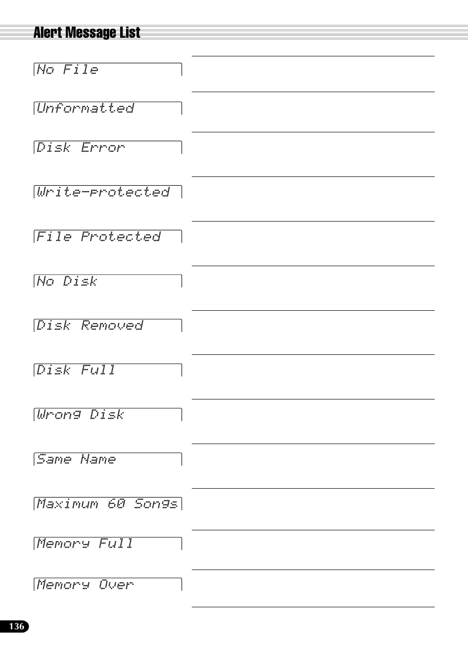 Alert message list | Yamaha PSR-540 User Manual | Page 136 / 160