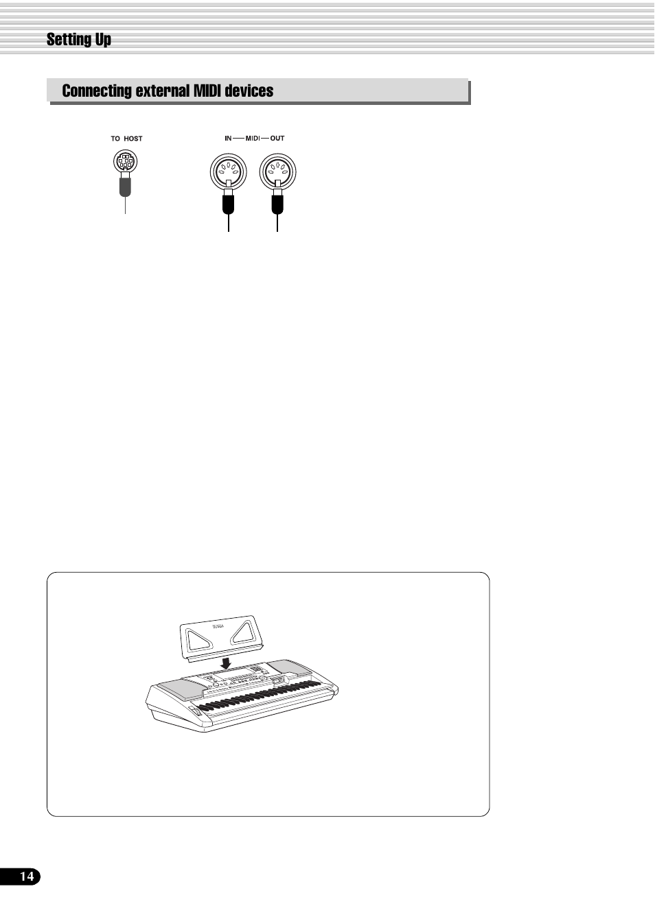 Connecting external midi devices, Music stand, Setting up | Yamaha PSR-540 User Manual | Page 14 / 160