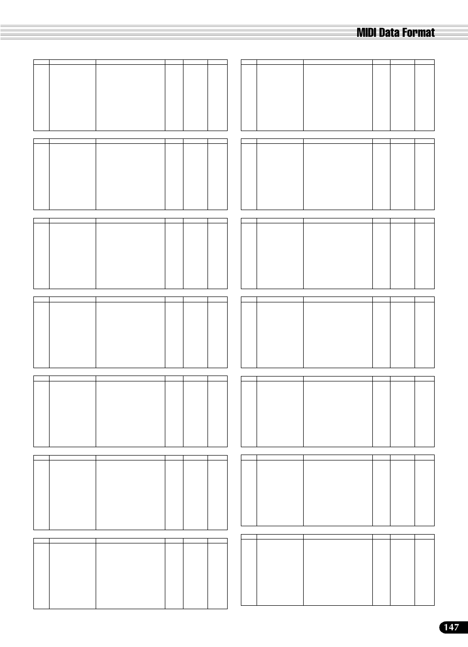 Midi data format | Yamaha PSR-540 User Manual | Page 147 / 160
