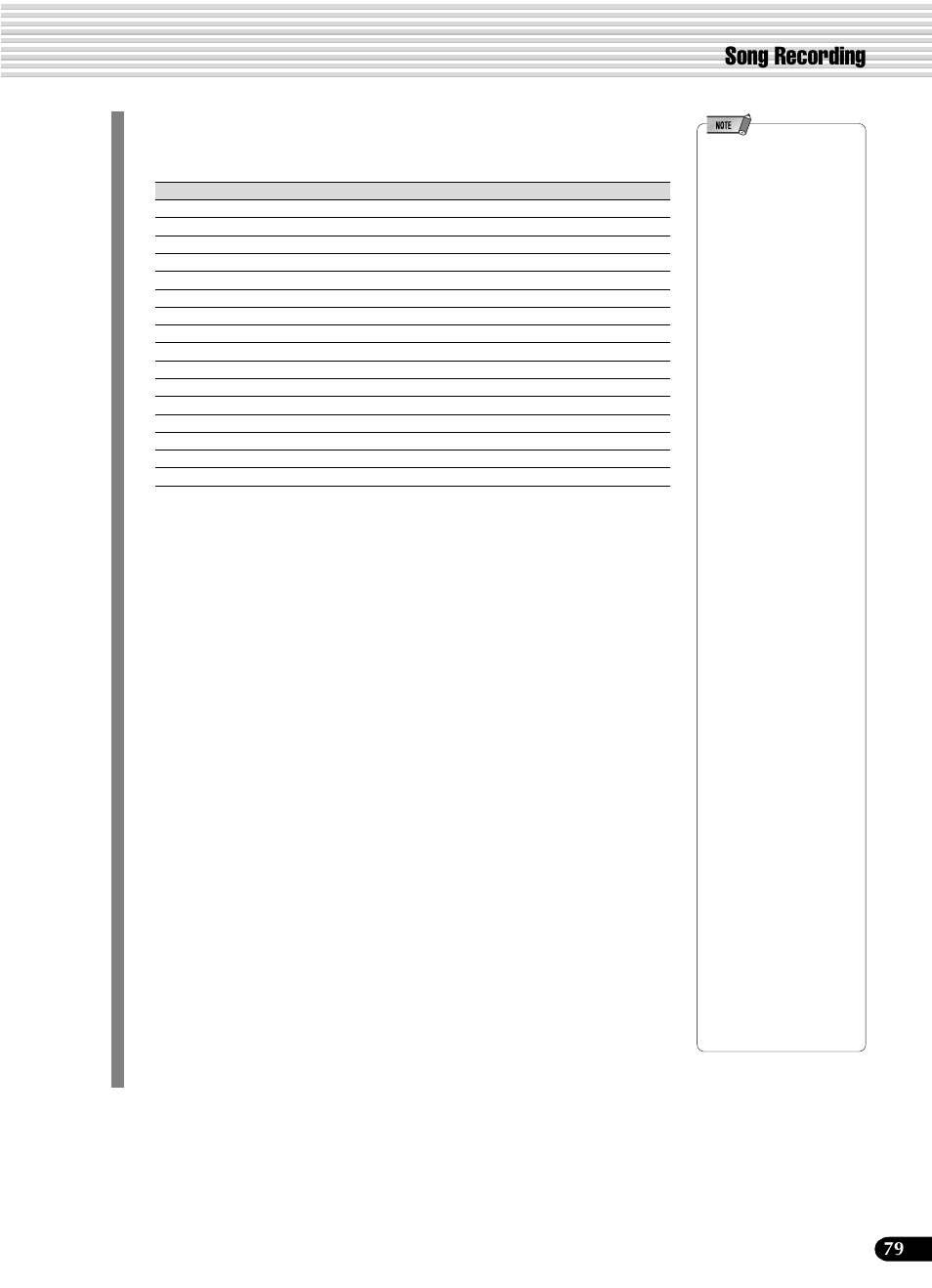 Song recording, User song tracks | Yamaha PSR-540 User Manual | Page 79 / 160
