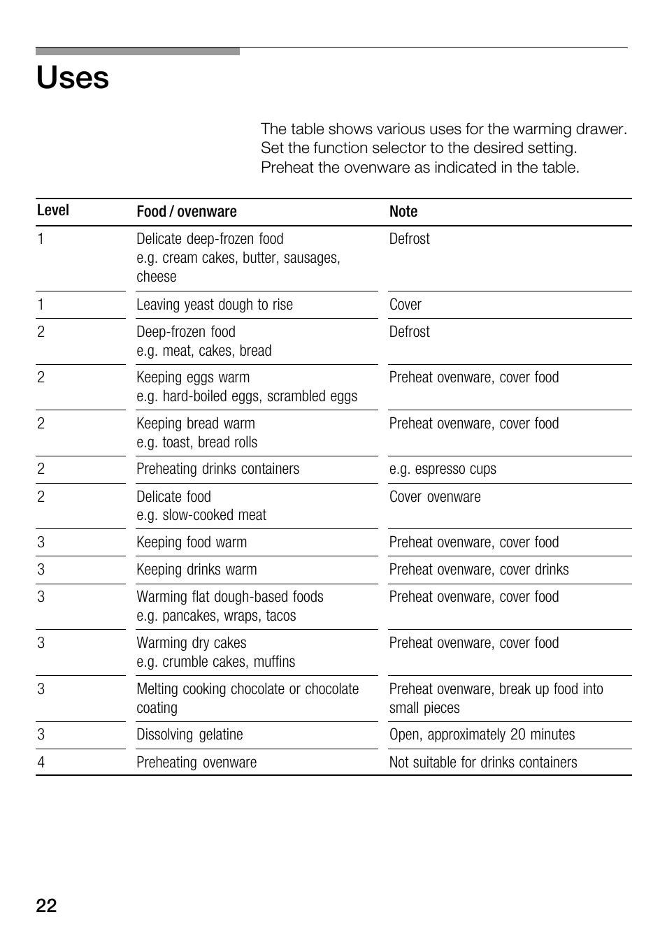 Uses | Bosch HSC140PB1 Einbau-Wärmeschublade 141 mm hoch User Manual | Page 22 / 80