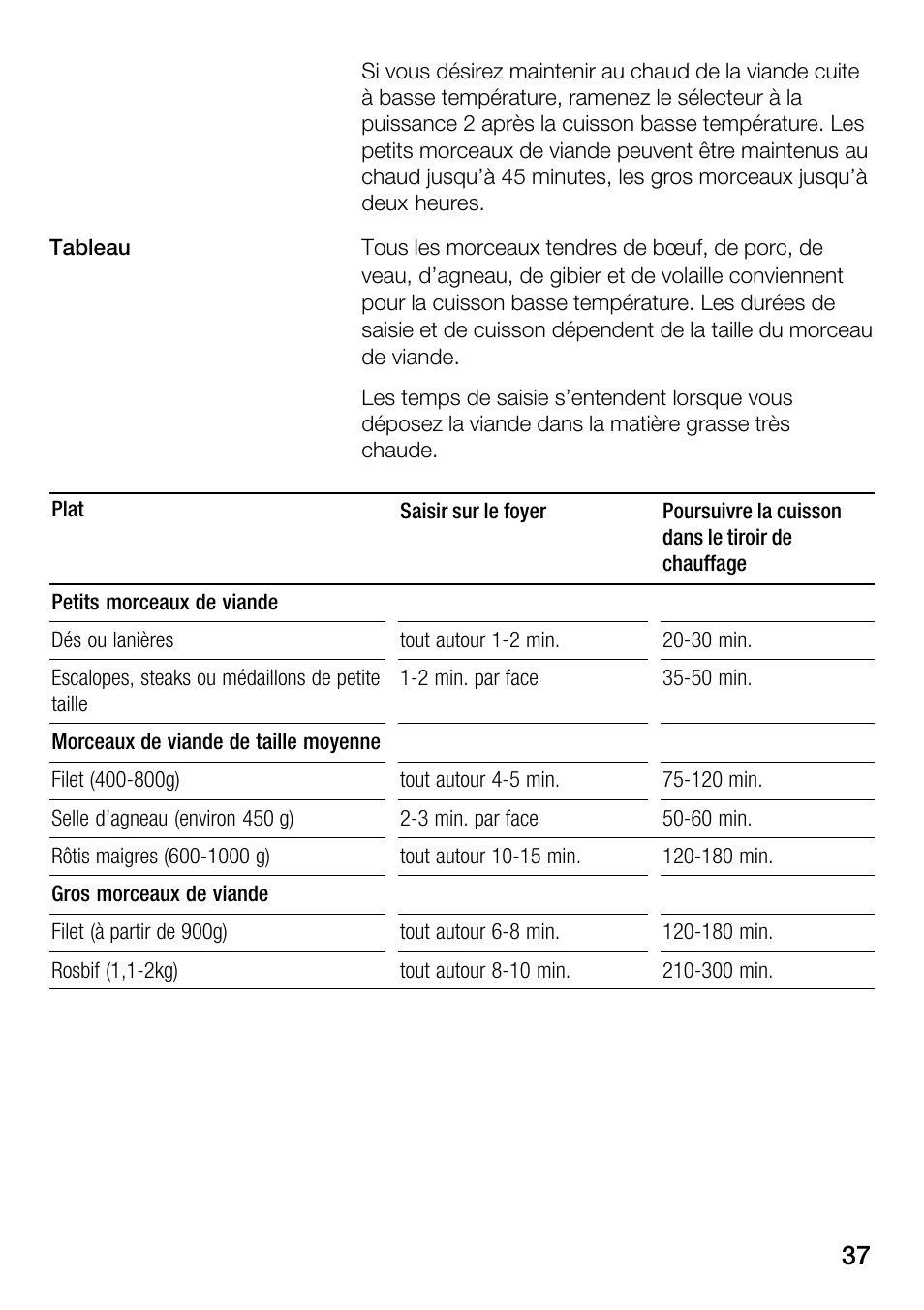 Bosch HSC140PB1 Einbau-Wärmeschublade 141 mm hoch User Manual | Page 37 / 80