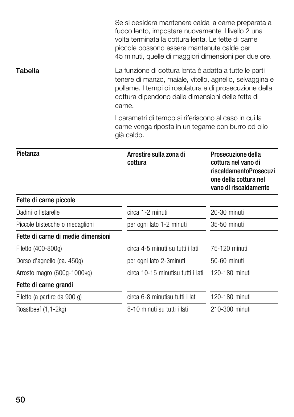 Bosch HSC140PB1 Einbau-Wärmeschublade 141 mm hoch User Manual | Page 50 / 80