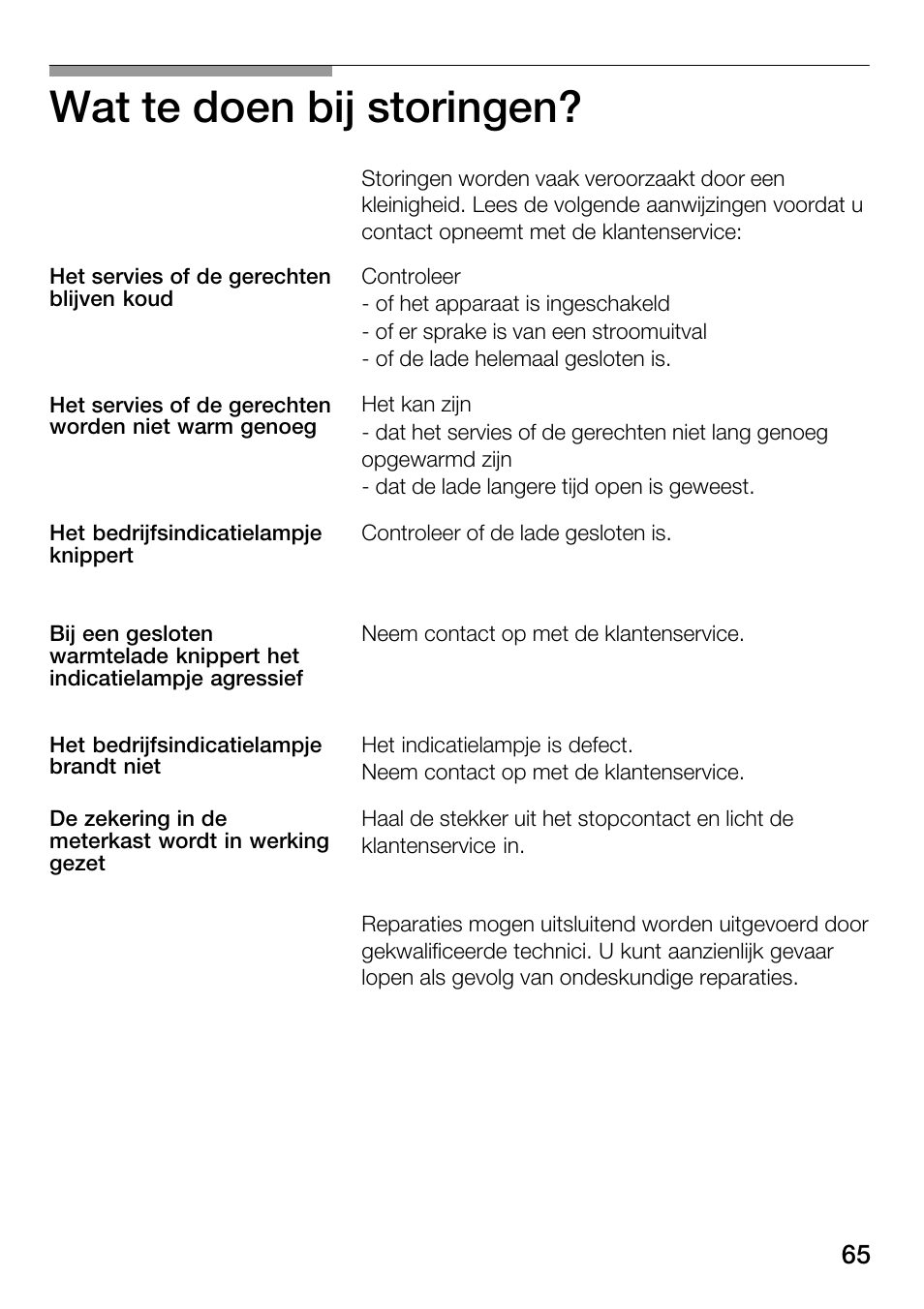 Wat te doen bij storingen | Bosch HSC140PB1 Einbau-Wärmeschublade 141 mm hoch User Manual | Page 65 / 80