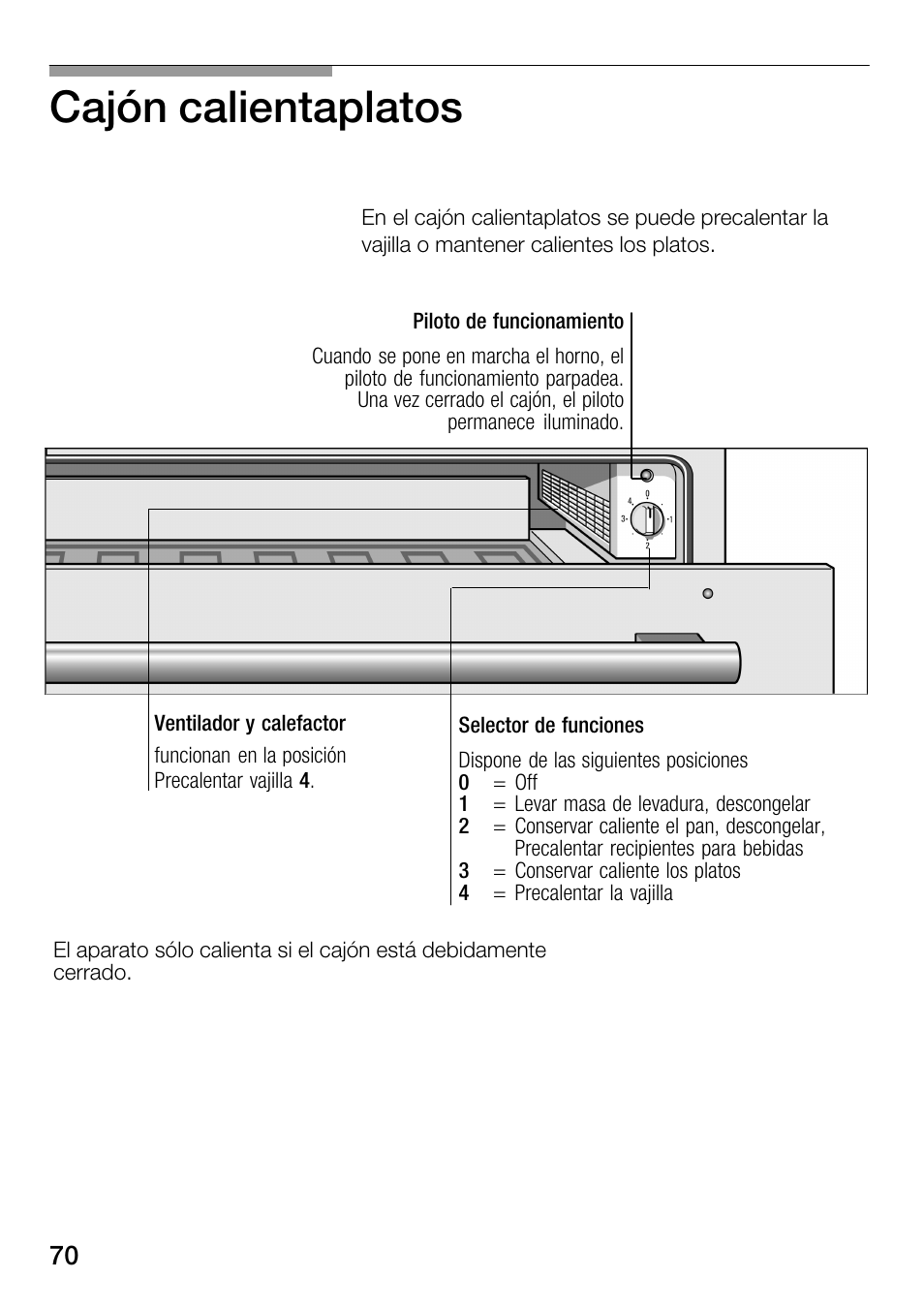 Cajón calientaplatos | Bosch HSC140PB1 Einbau-Wärmeschublade 141 mm hoch User Manual | Page 70 / 80