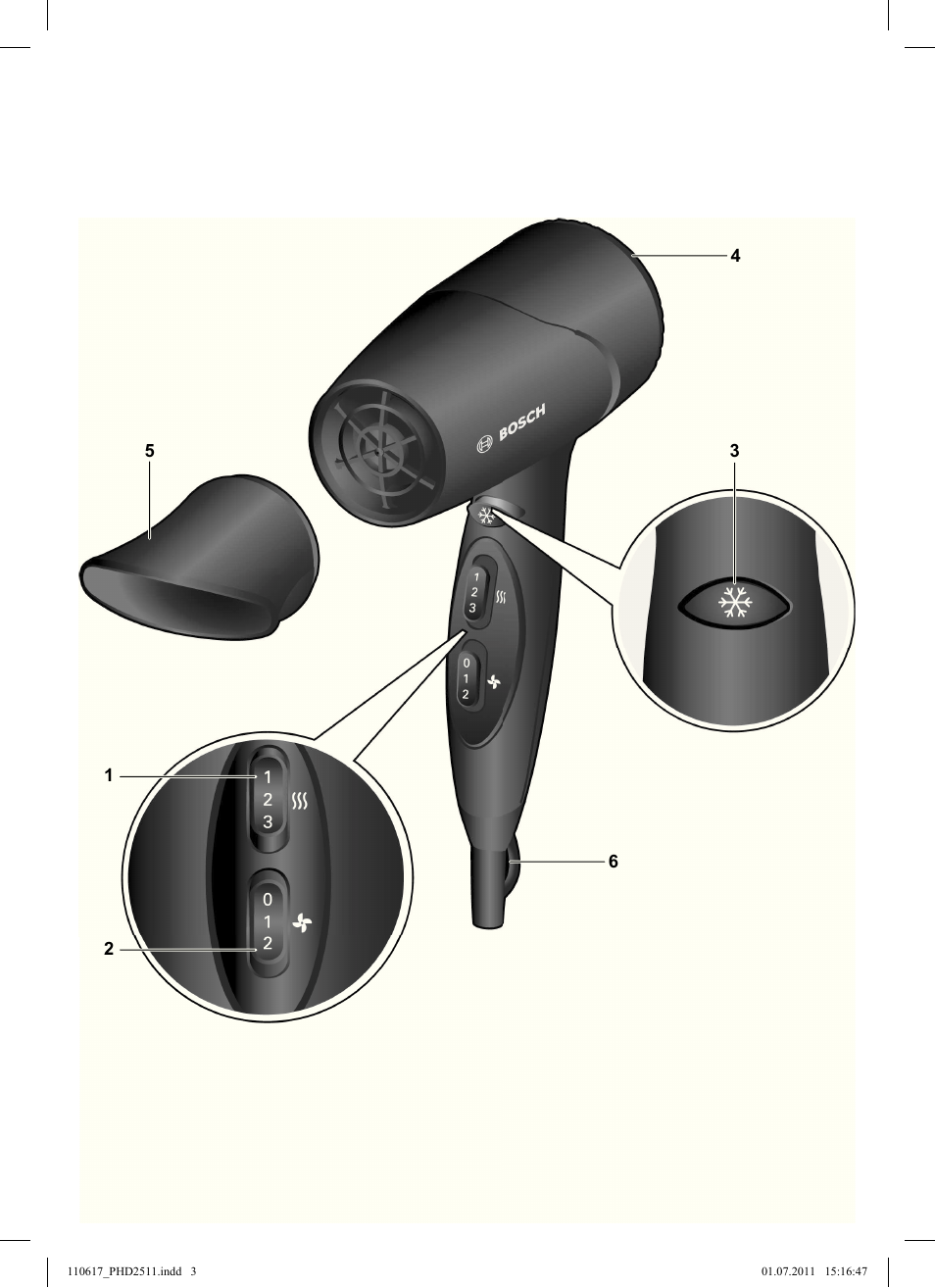 Bosch PHD2511 Haartrockner StarShine DryStyle User Manual | Page 3 / 100