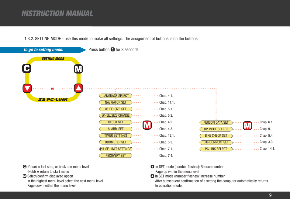 Instruction manual | VDO Z2 PC User Manual | Page 18 / 60