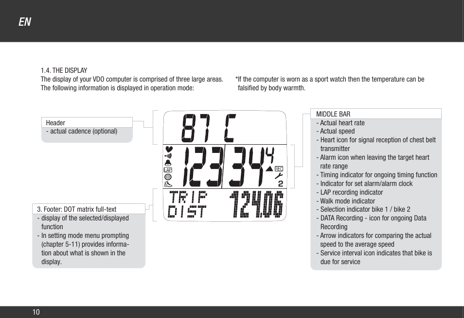 VDO Z2 PC User Manual | Page 19 / 60