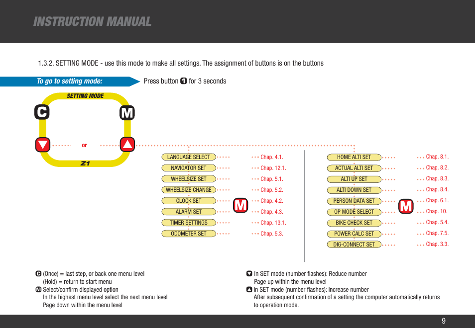 Instruction manual | VDO Z1 User Manual | Page 18 / 51