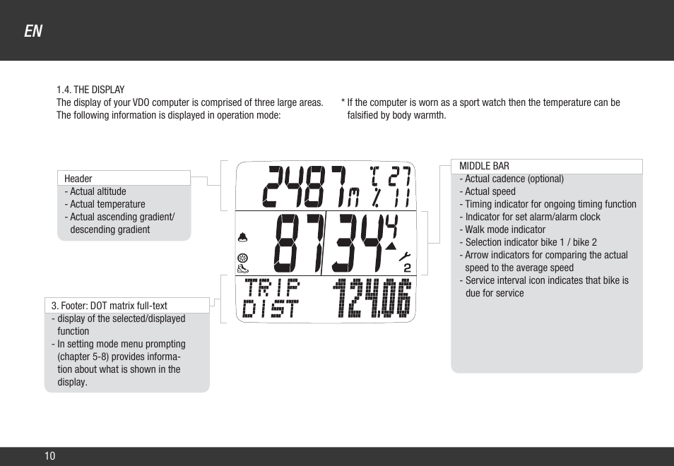 VDO Z1 User Manual | Page 19 / 51