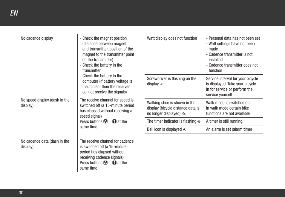 VDO Z1 User Manual | Page 39 / 51