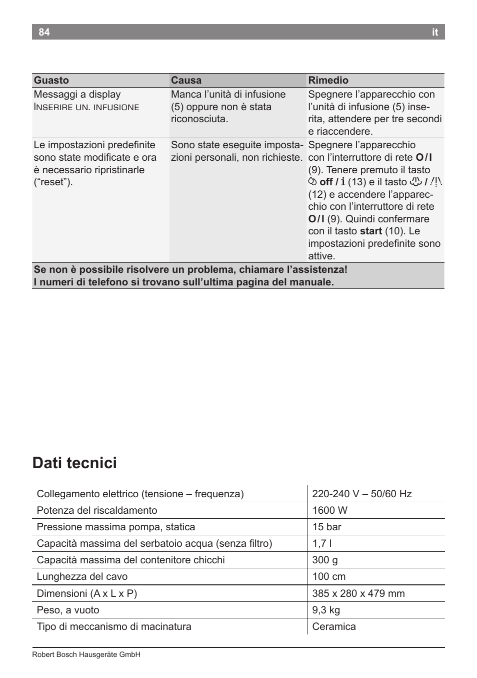 Dati tecnici | Bosch TES50651DE VeroCafe LattePro Kaffeevollautomat Helles Anthrazit Morning Haze User Manual | Page 88 / 94