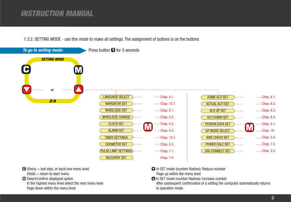 Instruction manual | VDO Z3 User Manual | Page 18 / 61