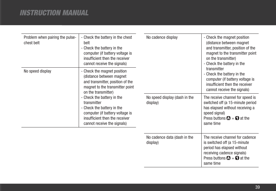 Instruction manual | VDO Z3 User Manual | Page 48 / 61