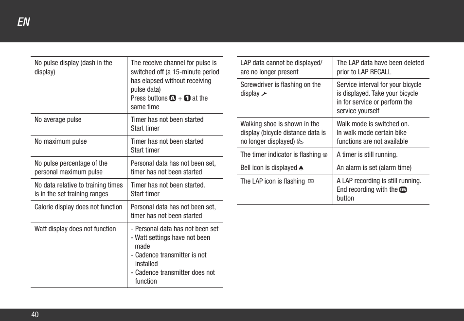 VDO Z3 User Manual | Page 49 / 61