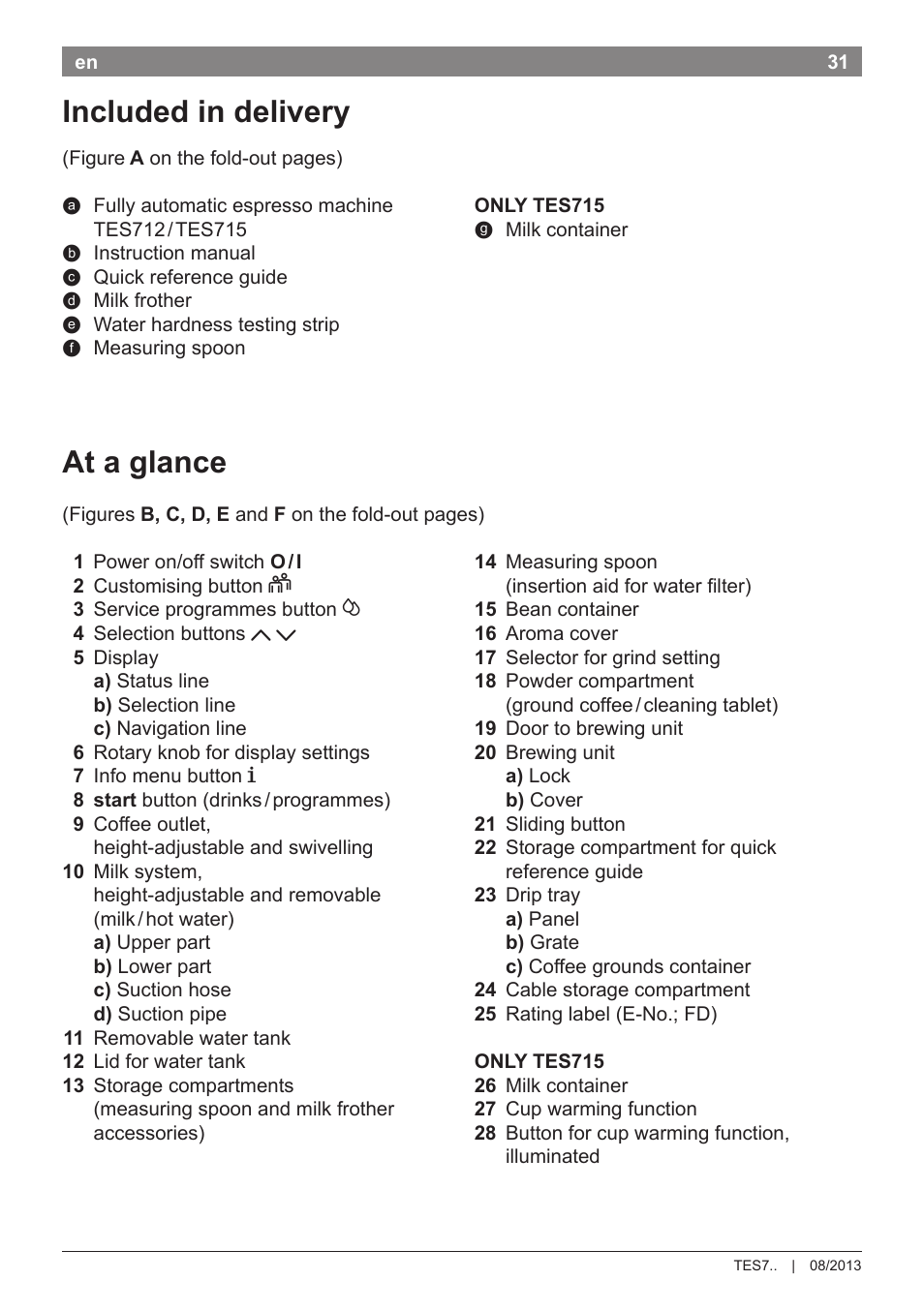 Included in delivery, At a glance | Bosch TES71251DE VeroBar AromaPro 100 Kaffeevollautomat silber User Manual | Page 35 / 116