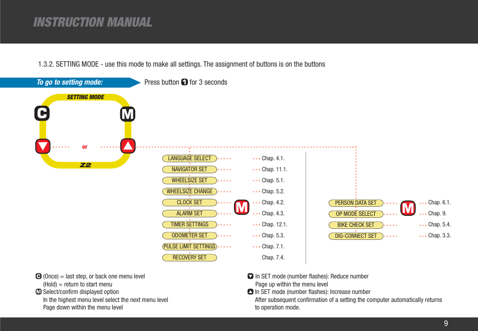 Instruction manual | VDO Z2 User Manual | Page 18 / 57