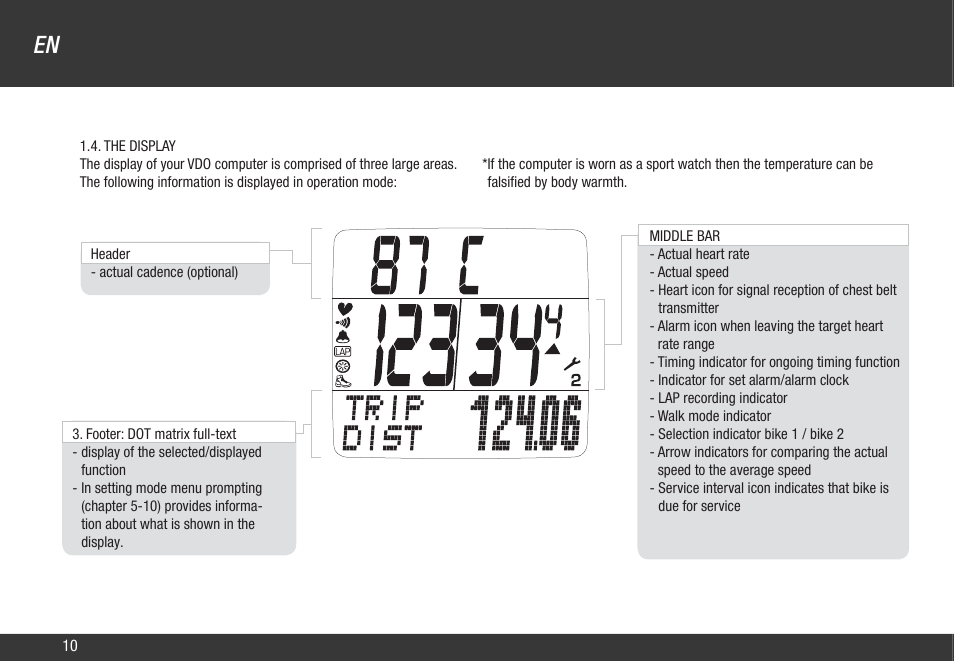 VDO Z2 User Manual | Page 19 / 57