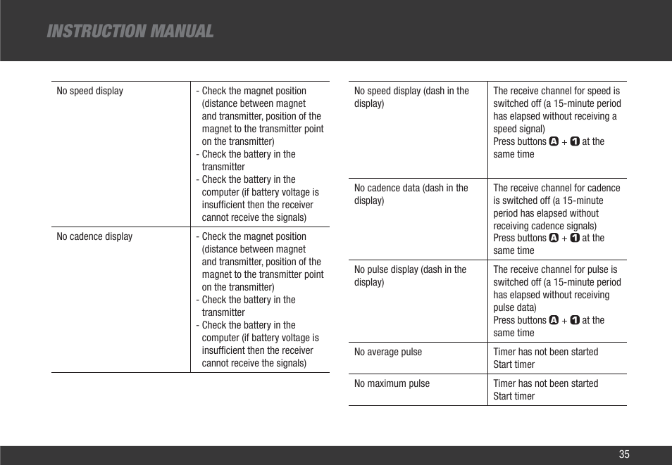 Instruction manual | VDO Z2 User Manual | Page 44 / 57