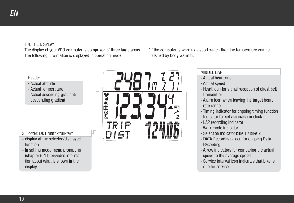 VDO Z3 PC User Manual | Page 19 / 65